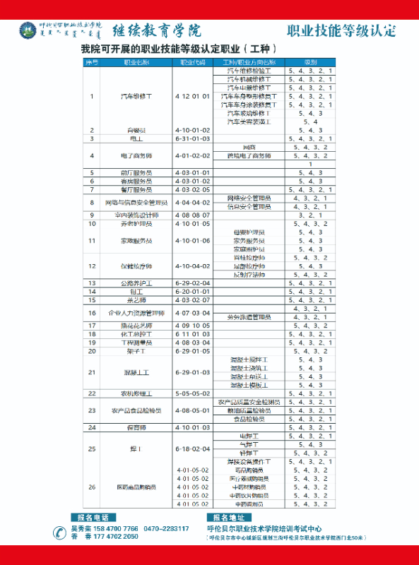 职业技能等级认定 反.jpg