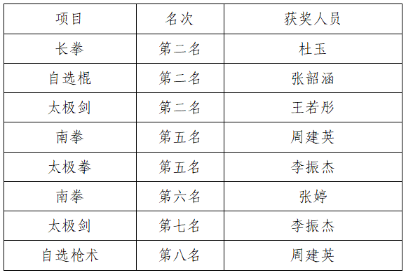 企业微信截图_20260506111934.png